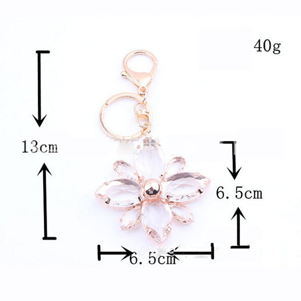 2016 New Fashion Water Lotus Clover Keychain Key Chain Sleutelhanger Keychains Key Chains Laduree Purse Charms KC79